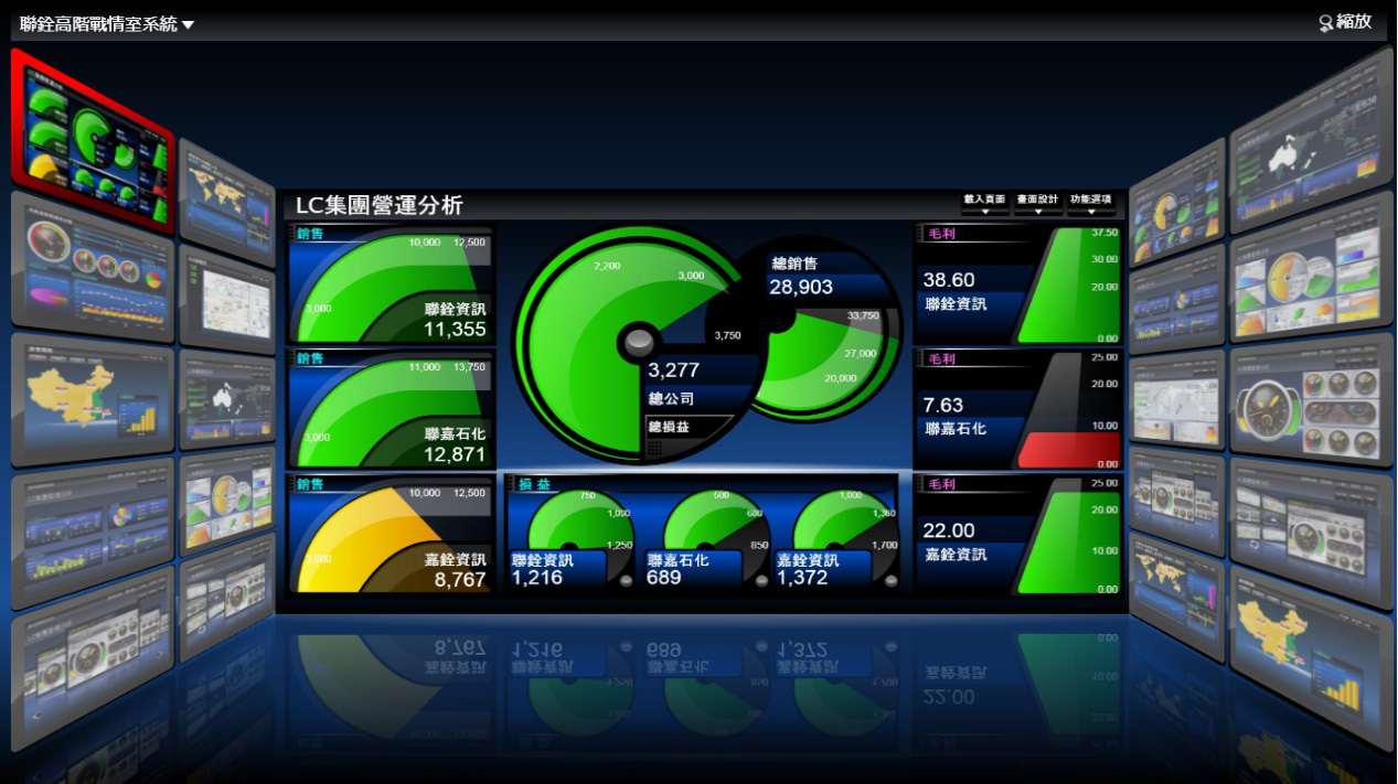 erp系統(tǒng)能解決企業(yè)運(yùn)營(yíng)中的哪些痛點(diǎn)?